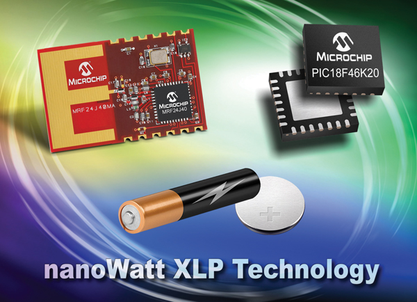 NanoWatt XLP technology